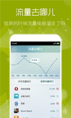 流量精灵