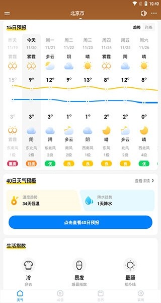乐福天气老版本