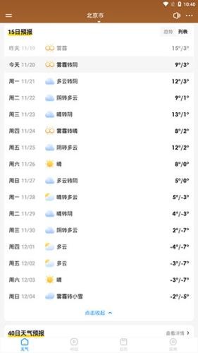 乐福天气老版本
