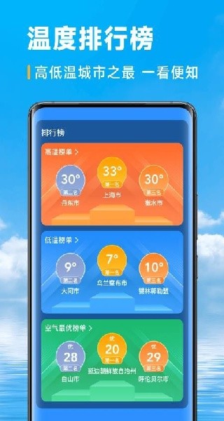 乐福天气老版本截图0