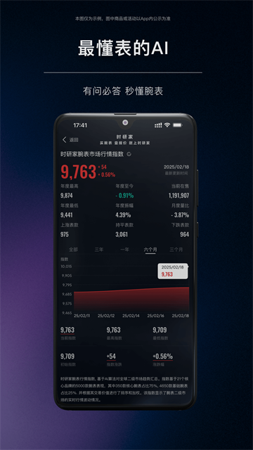 时研家TIMEZ截图2